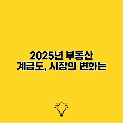 2025년 부동산 계급도, 시장의 변화는?